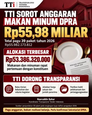 TTI Soroti Anggaran Makan Minum DPRA Capai Rp55,98 Miliar